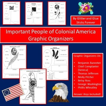 Preview of Important People of Colonial America Graphic Organizers