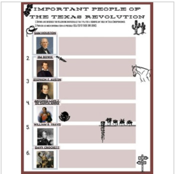 Preview of Important People of Texan Independence Worksheet