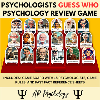 Preview of Important Psychologists Guess Who Game for AP Exam Review:AP Psychology Activity