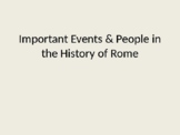 Important events and People in Rome