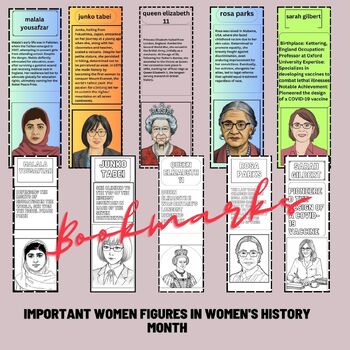 Preview of Important women figures in Women's History Month   Bookmarks