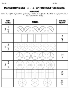 Preview of Improper Fraction an Mixed Numbers Modeling Worksheet