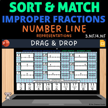 Preview of Improper Fractions Card Sort & Match - Number Lines - Digital