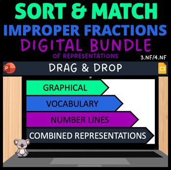 Preview of Improper Fractions Card Sort & Match Representations - Digital Bundle