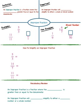 Preview of Improper Fractions - Definition, Examples, and Simplifying- Student Guided Notes