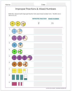 improper fractions mixed numbers 2 worksheets grade 3 google slides