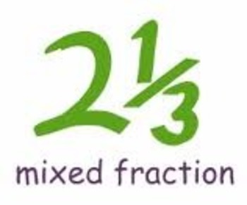 Preview of Improper Fractions and Mixed Numbers