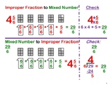Improper Fractions and Mixed Numbers Foldable