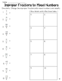 Improper Fractions to Mixed Numbers Worksheet