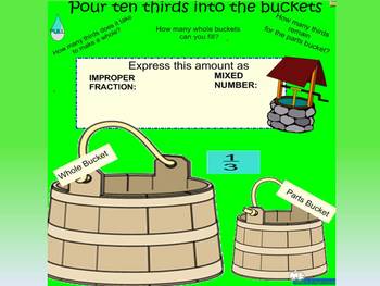 Preview of Improper/Mixed numbers FILL THE BUCKET Smartboard activity