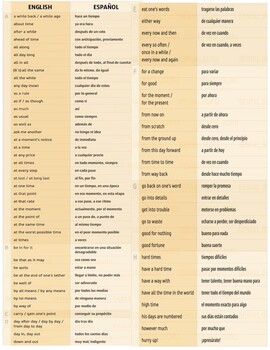 Preview of Improve English vocabulary. Useful words