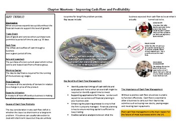 Preview of Improving Cash Flow and Profit