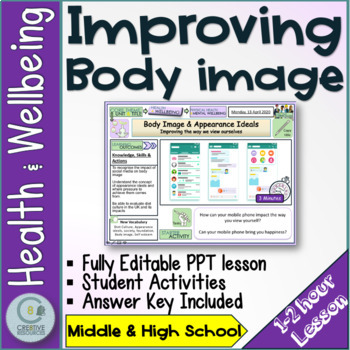 Preview of Improving body image and perception Lesson