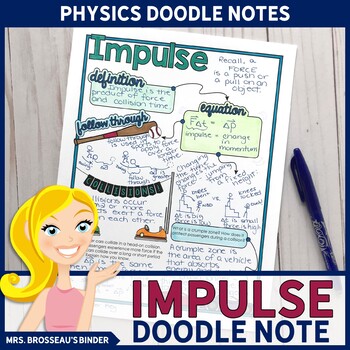 Preview of Impulse Doodle Note | Physics Doodle Notes