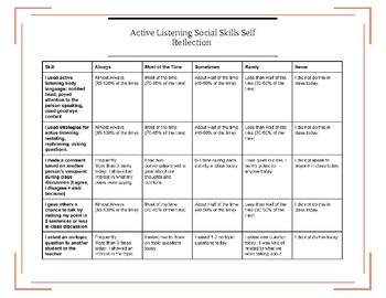 Preview of In Class Social Skills Student Self-Reflection Rubrics- Google Forms Included