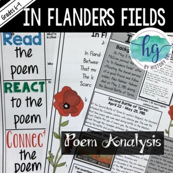 Preview of In Flanders Fields World War 1 Poetry Analysis for Word War I Units