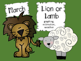In Like A Lion/Lamb Graphing, Estimation and Weather