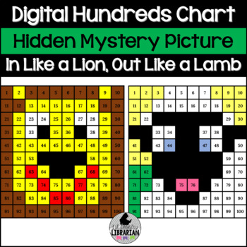 Preview of Digital Lion and Lamb Hundreds Chart Hidden Pictures Spring PPT or Slides™