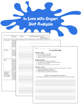 Preview of In Love With Sugar: Diet and Health Analysis