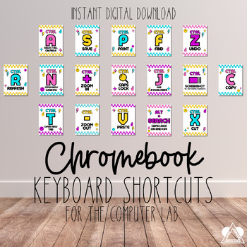 Preview of In Our Tech Era Chromebook Keyboard Shortcuts Posters for Computer Lab