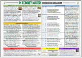 In Romney Marsh - Knowledge Organizer/ Revision Mat!