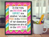 In This Classroom Rules Poster Team Building Motivational 
