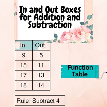 Preview of In and Out Boxes for Addition and Subtraction - Function Table Worksheets