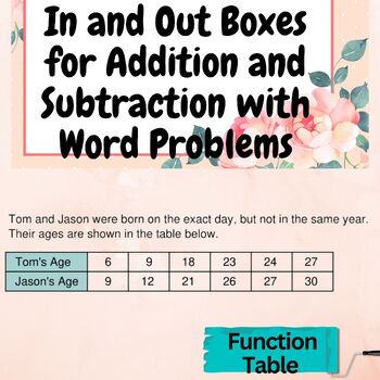 Preview of In and Out Boxes for Addition and Subtraction with Word Problems -Function Table