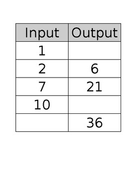 Preview of In and Out Pattern Tables with Multiplication and Division Word Document