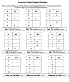 In and Out Tables: Number Machines