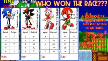 Hyper Sonic Math !,! Free Activities online for kids in 4th grade
