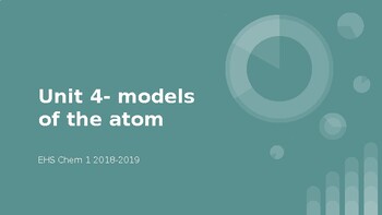 Preview of In class notes models of the atom
