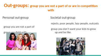 What Is a Reference Group in Sociology?