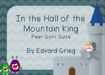 Preview of In the Hall of the Mountain King - Tempo & Dynamics Listening Activity