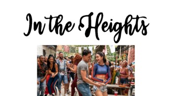 Preview of In the Heights Vocabulary Printable, Flashcards, Word Wall