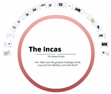 Inca:  How they overcame their obstacles to become a compl