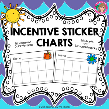 Preview of Incentive + Behavior + Reward Sticker Charts