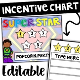 Incentive Chart