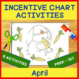 Incentive Chart Activities for Behavior, Task Completion o