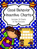 Incentive Charts With Goals