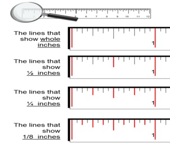 Preview of Inch Fraction Ruler Handout and Presentation