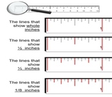 Inch Fraction Ruler Handout and Presentation