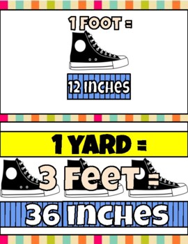 Preview of Inches, Feet, Yards Posters