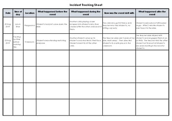 Incident tracking form - for tracking specific behaviours with a child ...