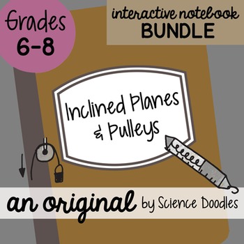 Preview of Inclined Planes and Pulleys Interactive Notebook Doodle BUNDLE - Science Notes