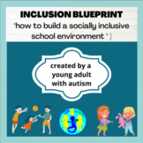 Inclusion Blueprint ( how to build a socially inclusive school)