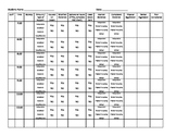 Inclusion Data Sheets