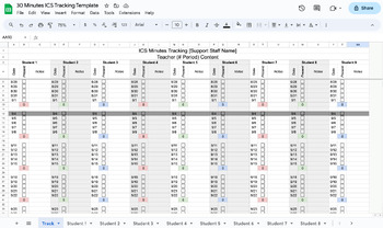 Preview of Inclusion Support Minutes (30 minutes)/Data Tracking
