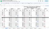 Inclusion Support Minutes (45 minutes)/Data Tracking