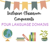 Inclusive Classroom Component # 6 - Four Language Domains
